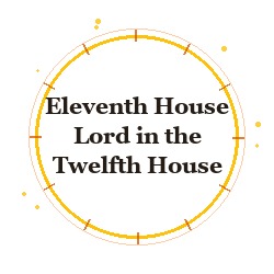 Eleventh House Lord in the Twelfth House